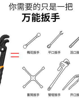 万能扳手工具套装活动大开口板手万用管钳多功能快速扳子活口