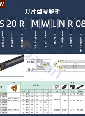 数控内孔刀杆S16Q MWLNR08桃型镗孔刀杆S20R内圆合金机夹车床刀具