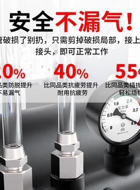 气管快速接头气动铜快拧锁母快拧PCF内丝螺纹直通配件4/6/8-02分