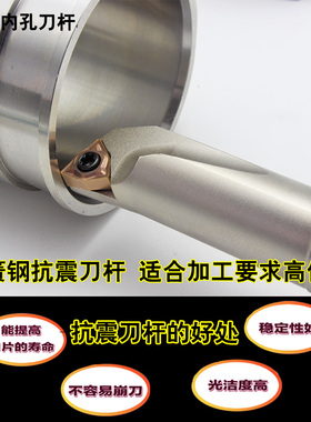 数控内孔镗孔刀杆阻尼抗震车床刀杆S12M-SWUNR04桃型双面六角刀片