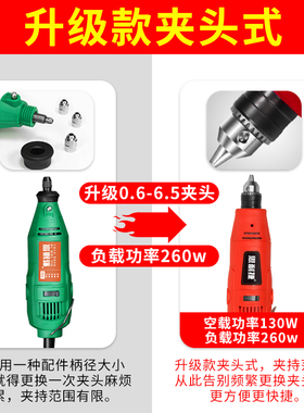 思耐捷手持电磨机多功能电动打磨抛光机 玉石木雕SNJ-518红色电磨