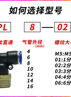 气动快速弯头PL12-04气管接头PL8-02 L型弯头PL10-03气路快插6-01