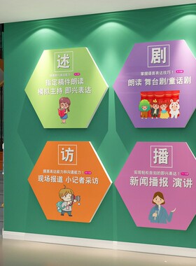 播音口才教室布置幼儿园环创主题装饰台背景培训机构墙面主持文化