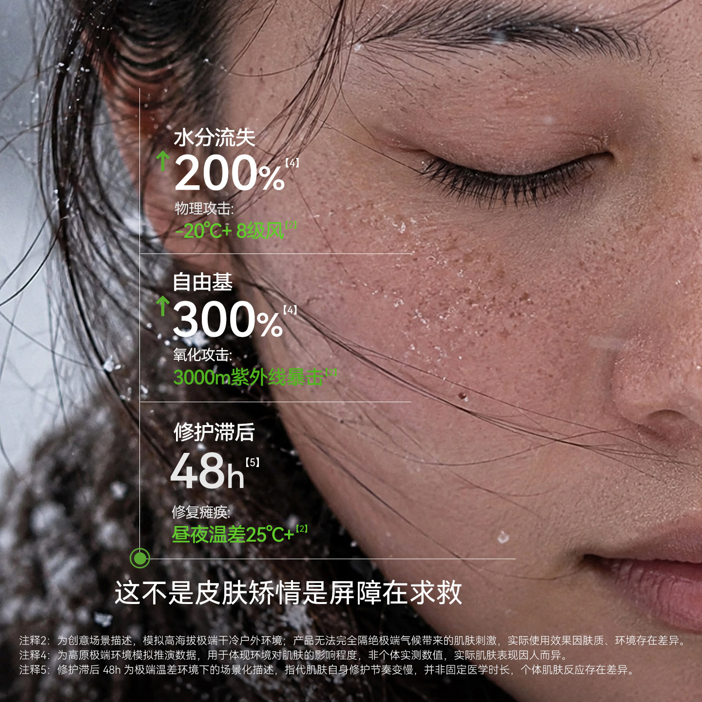 山河旅行家特护霜1.5g*6