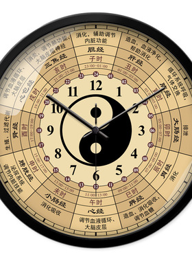 子午流注经络挂钟正骨针灸推拿拔罐店时钟采耳头疗养生馆石英钟表