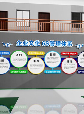 企业工厂车间文化墙安全生产励志墙贴仓库6s管理宣传标语背景贴纸
