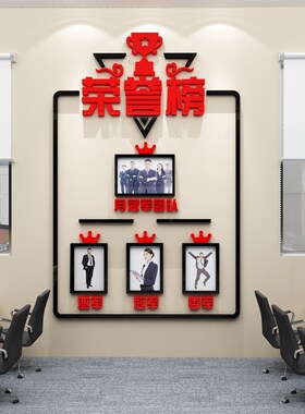 业绩荣誉榜优秀员工风采展示板团队照片墙面企业文化办公司室装饰