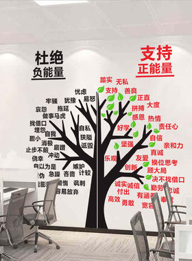 正能量个性创意大树墙贴画公司学校办公室文化墙励志贴纸墙面装饰