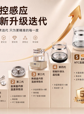 德国FMiss恒温调奶器婴儿冲泡奶