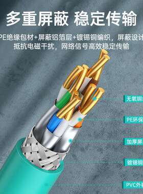 cat8纯铜 22AWG0.64MM S/FTP CABLE网络线超八类室外双屏蔽网线