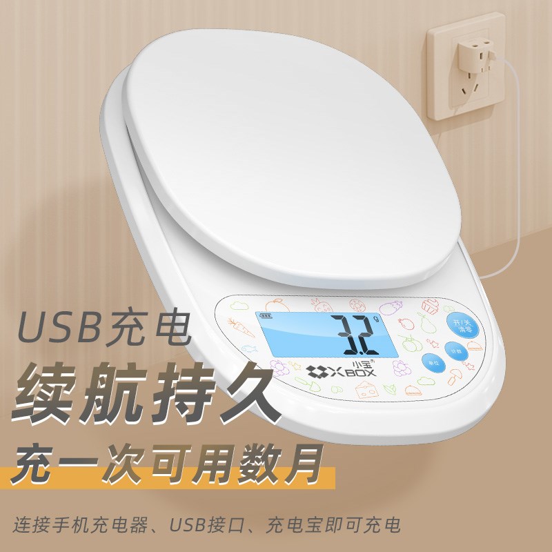 图4