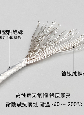 精宇24/850型烤鸭炉灯架配件陶瓷头商用灯管灯架顶式夹式瓷灯座
