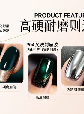 超亮耐磨甲油胶底胶封层套装