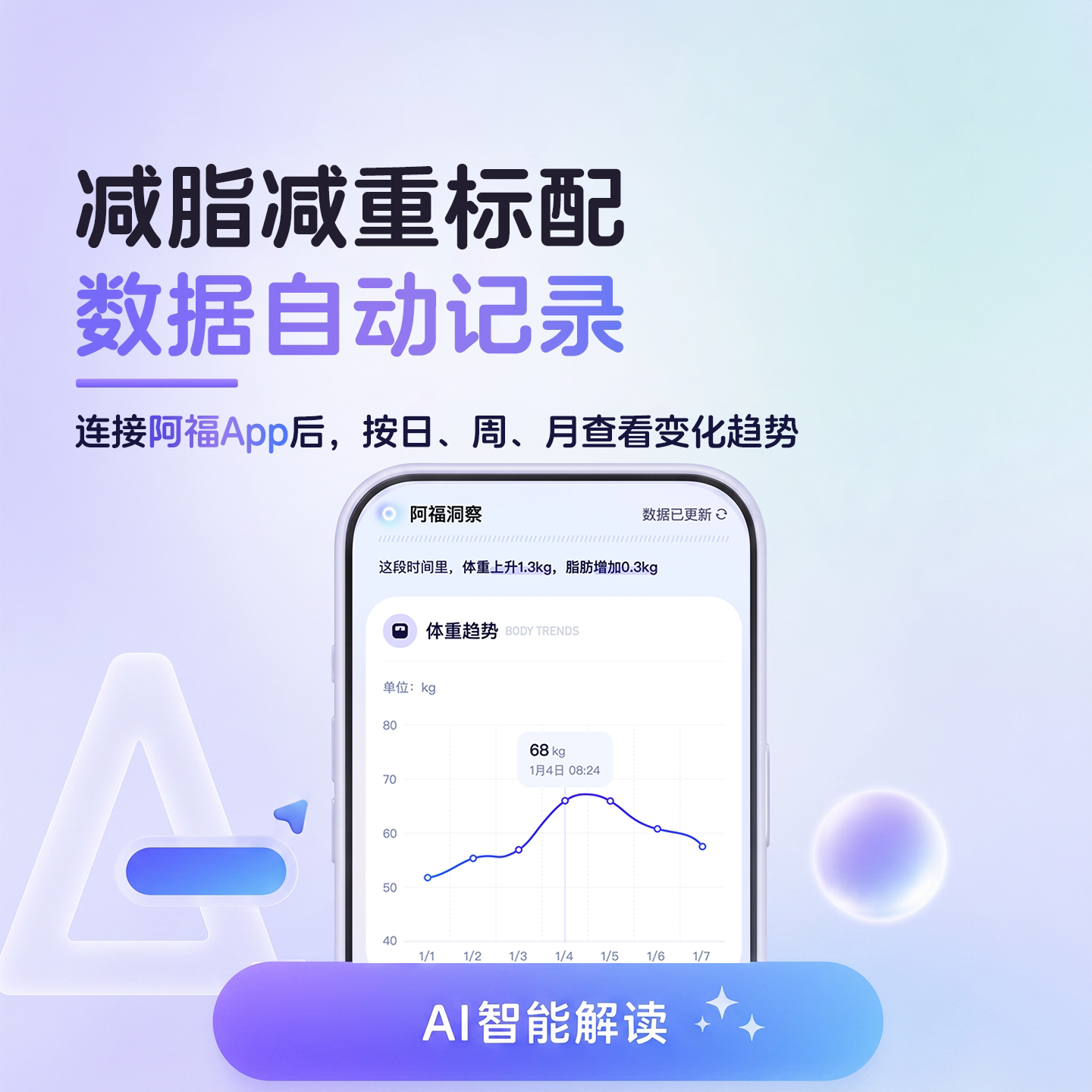 蚂蚁阿福智能体脂秤家用体重秤ai精准减肥称重电子人体秤W