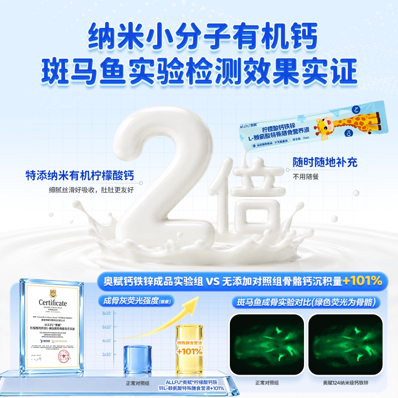 图 2