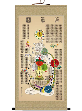 修真图挂画 丹成九转图 儒释道复古卷轴画 绢布丝绸画 可定制定做