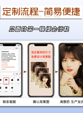定制人像diy数字油画填充填色油彩画情侣礼物真人照片手绘手工画