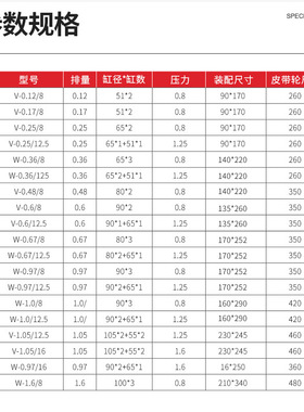 2090活塞气泵配件双缸机机头总成空压机泵头缸头0.6/8高压缸头泵