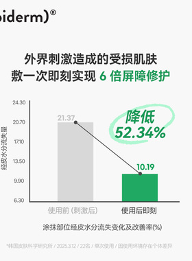 Zipiderm EGF肌肤修护面膜修复补水保湿正品官方旗舰店韩国进口