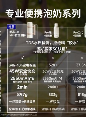 【3C认证】小白熊恒温杯婴儿专用冲奶外出便携无线电热水壶烧水杯