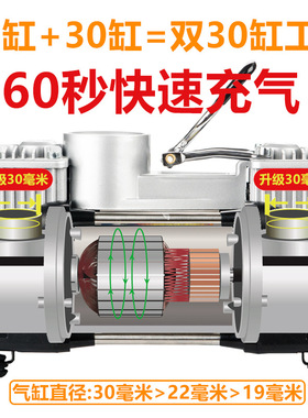 车载充气泵12V双缸多功能电动小轿车用便携式高压汽车打气泵气筒