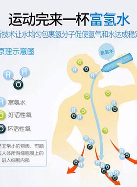 龙巍水素杯富氢水杯充电便携式高浓度养生杯生成器电解