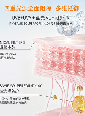 DERMEDIC抗光修护防晒霜SPF50+