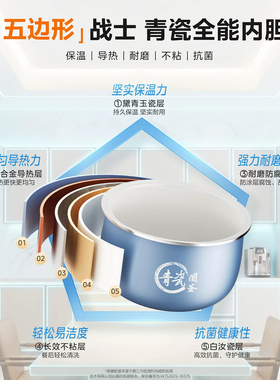 美的电饭煲家用快煮3到4人陶瓷釉内胆4升电饭锅官方正品26新款