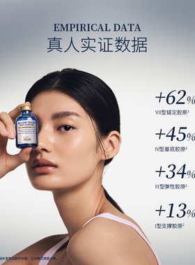 【双11现货开抢】宝黎研萃3D胶原菁塑CP抗皱紧致精华液原液之谜