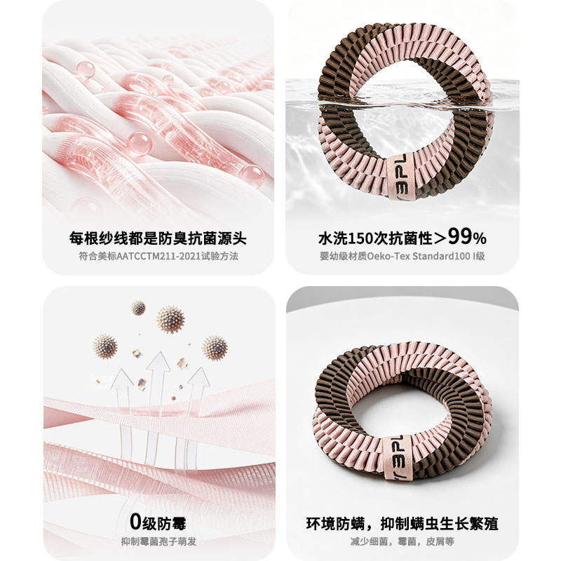 商品缩略图 3