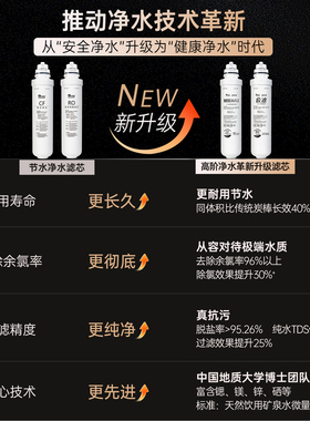 滤极客适配海尔净水器滤芯HRO5026-2C/2AU1台式净饮机RO膜PPC复合