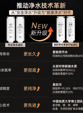 滤极客适配京造净水器滤芯JZ-LCS600G/JZ-JS600G净水机PCT滤芯