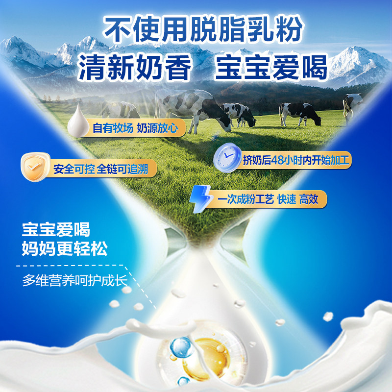 图 2