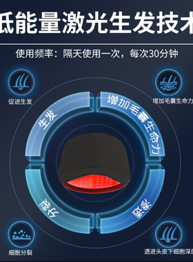 丽袭激光生发帽lllt激光生发仪防脱发神器增发头盔固发控油生发仪