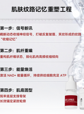 理芙诺姿瞬肌精准紧致PDRN-PC双引擎冻干絮精华抗皱紧致舒缓