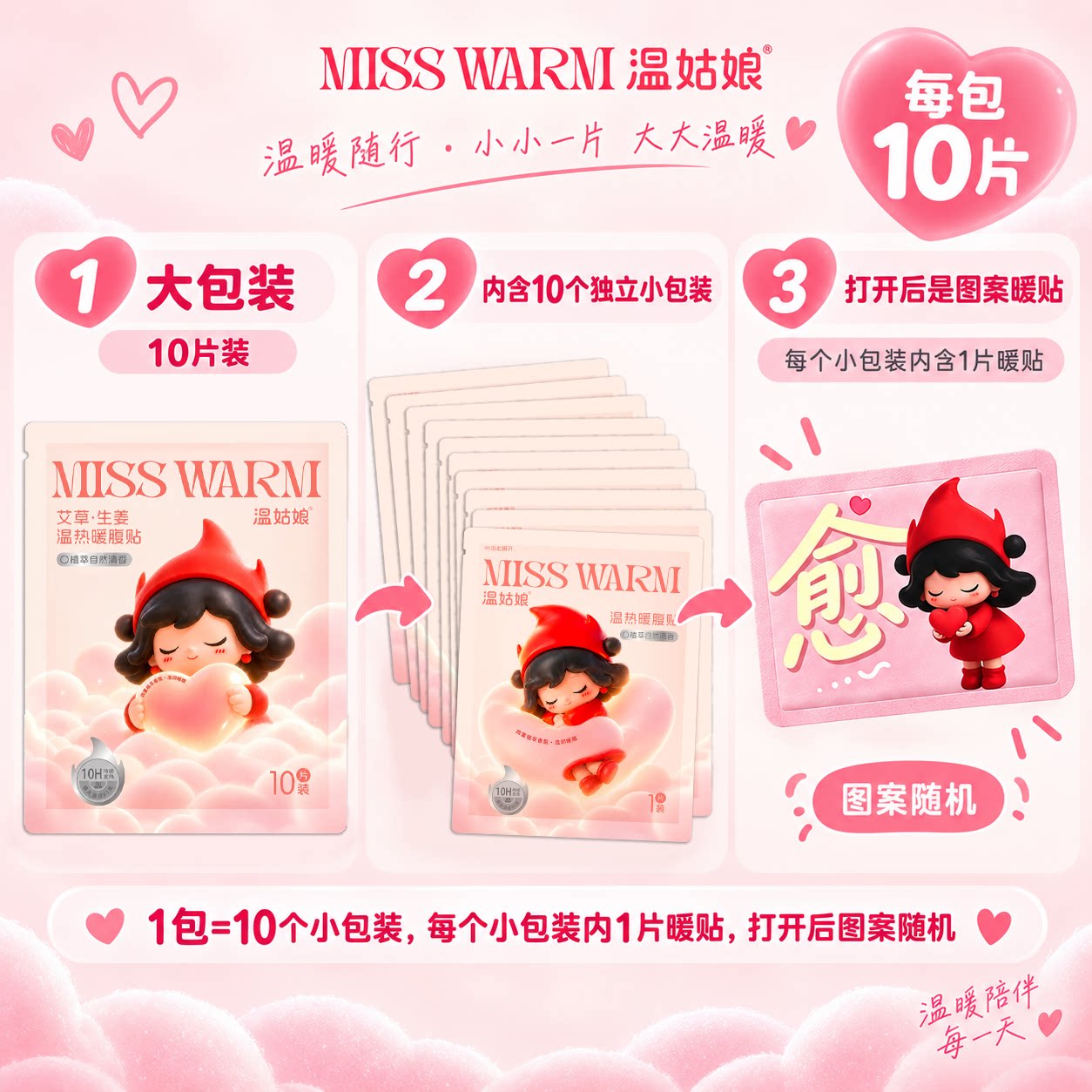 素材图
