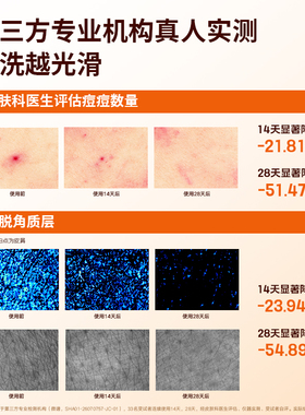 吾相果酸磨砂沐浴露去角质留香