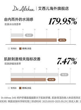 艾西儿韩国面膜补水平衡水油修护
