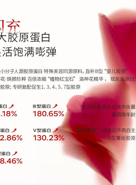 悠莱红蕴琉光胶原霜50g