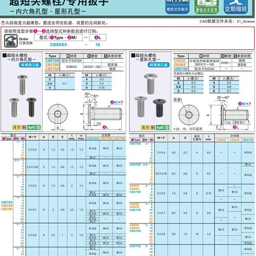 超薄型短头螺栓CBSTSR2/2.5/3/4/5/6-5/6/8/10/12/16/20/25内六角 - 图0