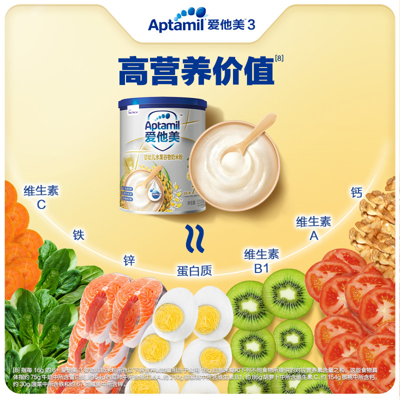 爱他美官方旗舰店Aptami婴幼儿水果谷物奶米粉330g（7-36个月龄）*1罐3