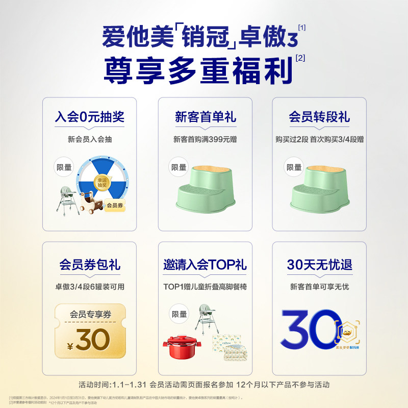 [爱他美官方旗舰店]卓傲4段儿童调制乳粉800g*6罐3-6岁,淘宝优惠券,粉丝福利购,淘宝优惠卷