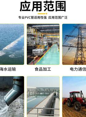 渗水管透水管井壁管灌溉管垃圾填埋场用管实壁hdpe滴灌管PE打孔管