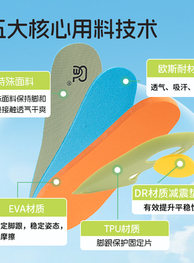 Aotengstar足弓支撑减震鞋垫