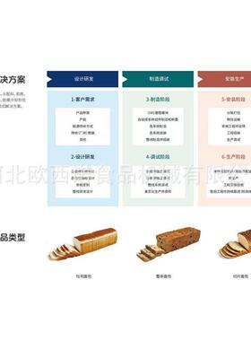 全自动吐司生产线欧西诺厂家生产烘焙冷却切片包装一站式流水线