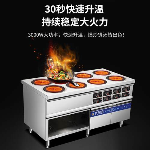 电陶炉炒锅炉八眼无明火煲仔炉商用3000W多头平头炉灶快餐厅饭店 - 图2