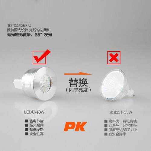 LED射灯灯杯MR11/12V GU5.3 GU10节能光源 多功率可选1W/3W - 图0
