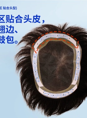 ADTAPE前额假发补发双面胶防汗