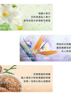 Avon/雅芳今日喷雾香水50ml小苍兰高级花香淡香持久留香女士正品