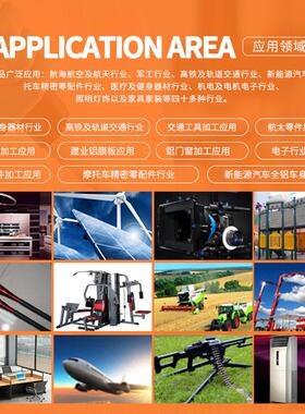 晋诚JC-450NC/JC-800NC/JC-1500NC/JC-2500NC数控钢板材锯铣机床